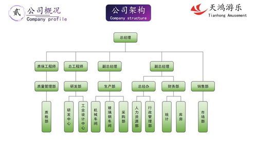 如何通過(guò)中國(guó)供應(yīng)商以優(yōu)勢(shì)價(jià)格獲取專業(yè)工程管理服務(wù)